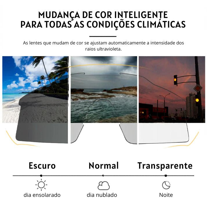 Óculos Kapvoe - Modelo 02